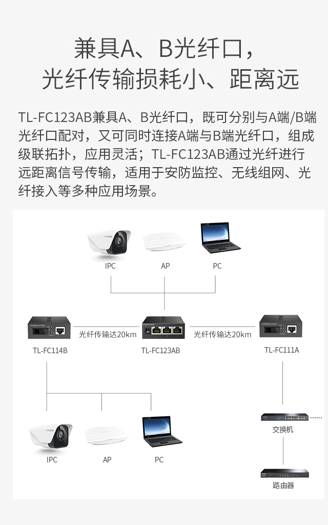 Tl Fc123ab 百兆单模单纤光纤收发器2sc 3fe Tp Link官方网站