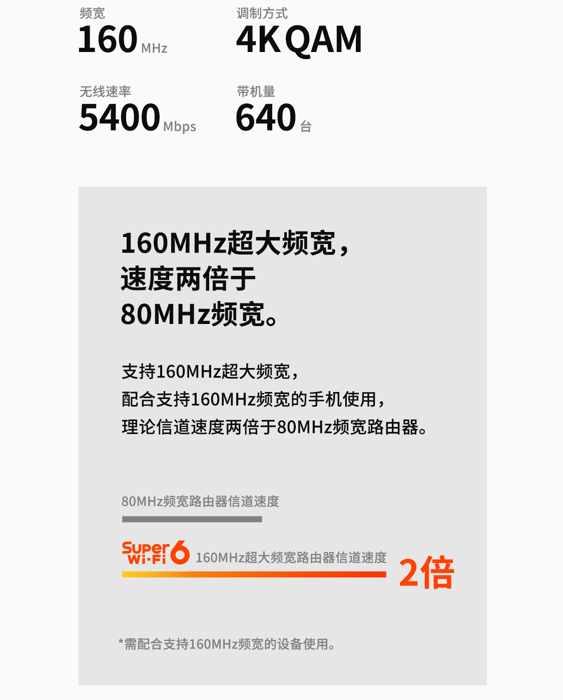 TL-XDR5480易展Turbo版- AX5400双频Super Wi-Fi 6 无线路由器